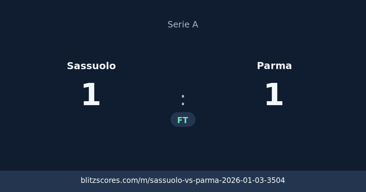 Sassuolo vs Parma score card