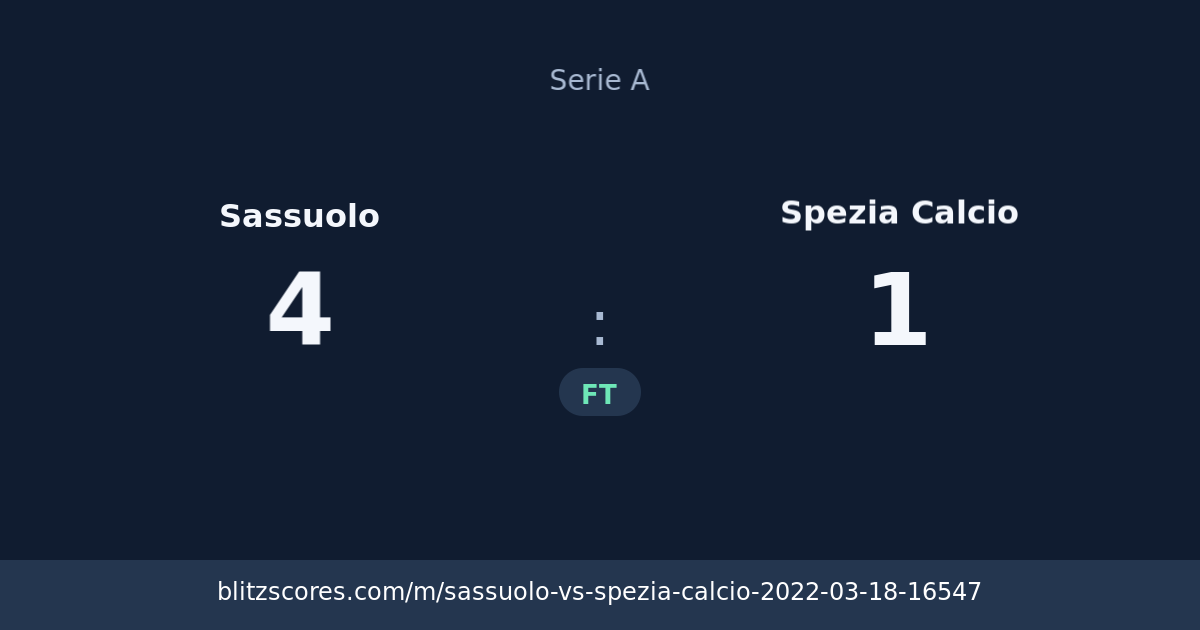 Sassuolo vs Spezia Calcio score card