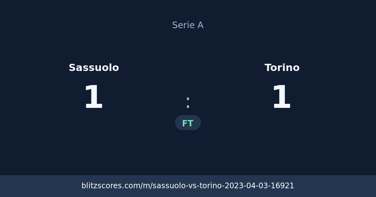 Sassuolo vs Torino score card