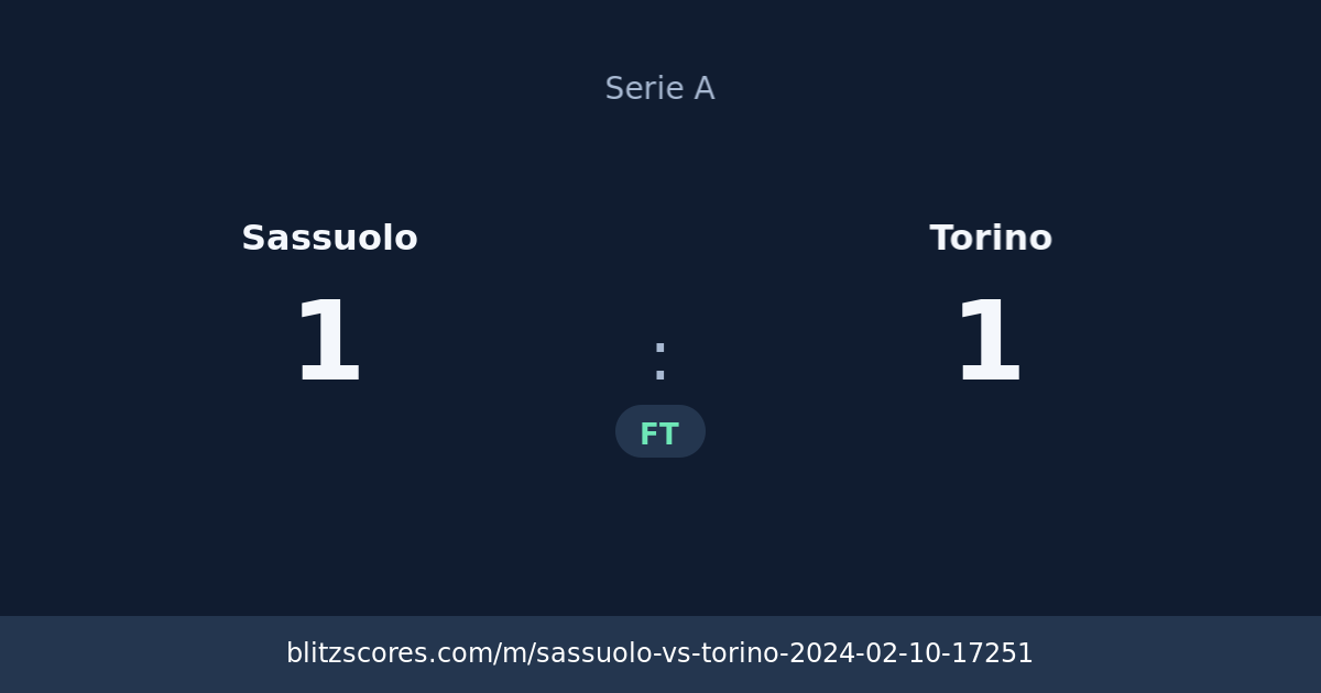 Sassuolo vs Torino score card