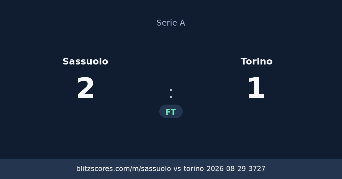 Sassuolo vs Torino score card