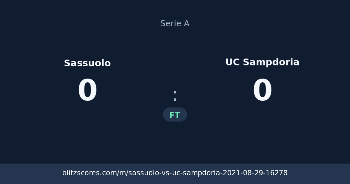 Sassuolo vs UC Sampdoria score card