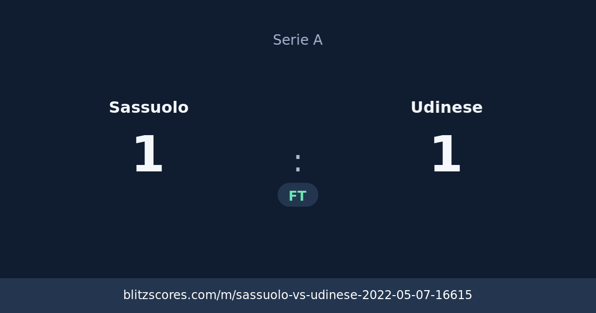 Sassuolo vs Udinese score card