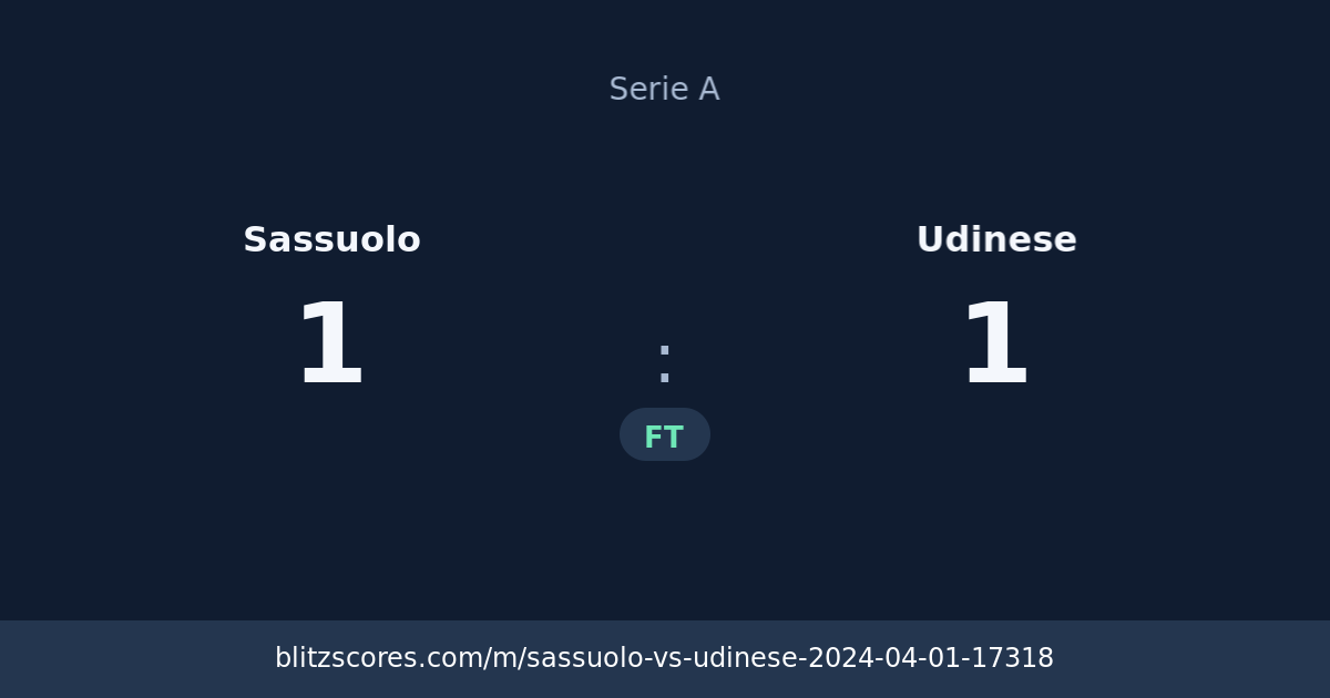 Sassuolo vs Udinese score card