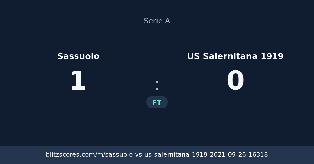 Sassuolo vs US Salernitana 1919 score card