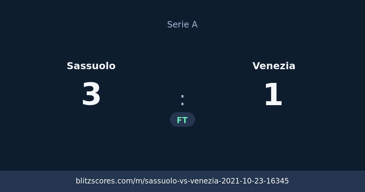 Sassuolo vs Venezia score card