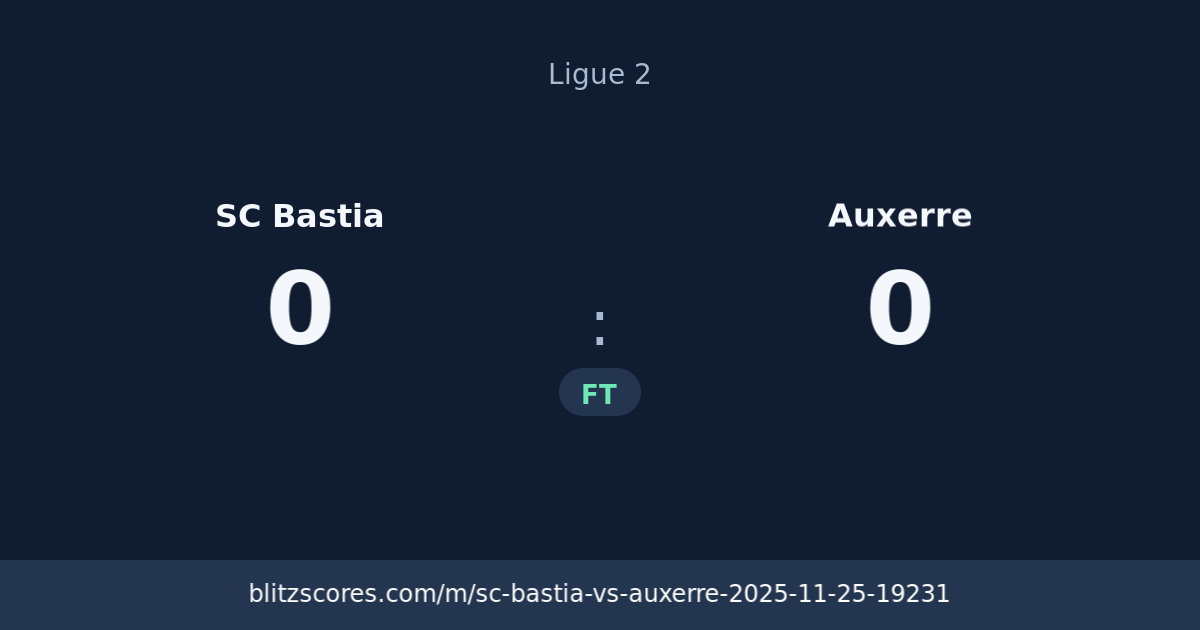SC Bastia vs Auxerre score card