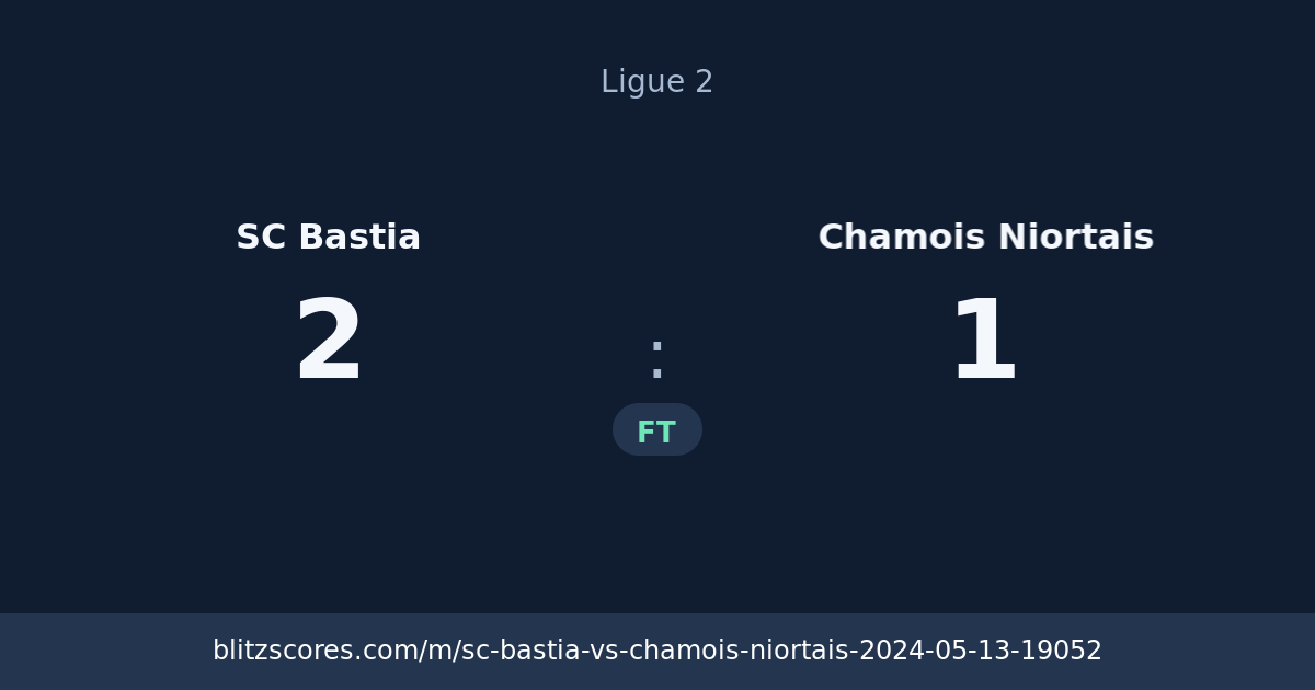 SC Bastia vs Chamois Niortais score card