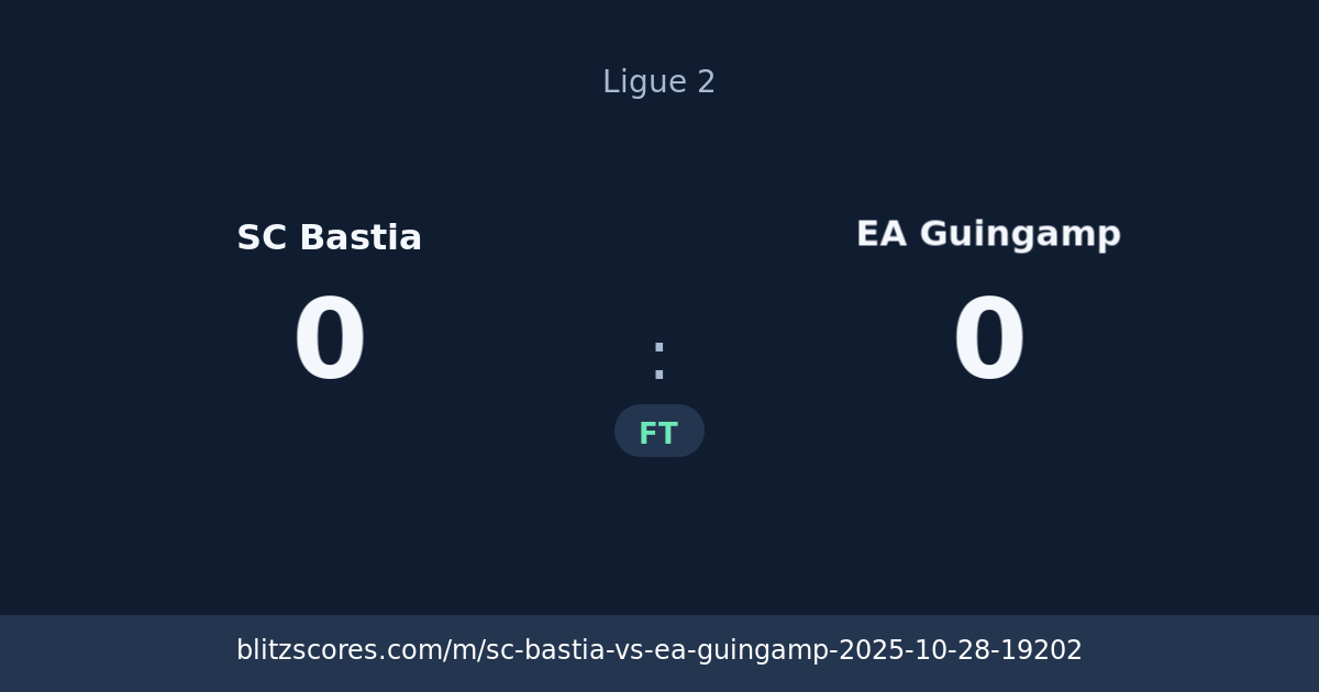 SC Bastia vs EA Guingamp score card