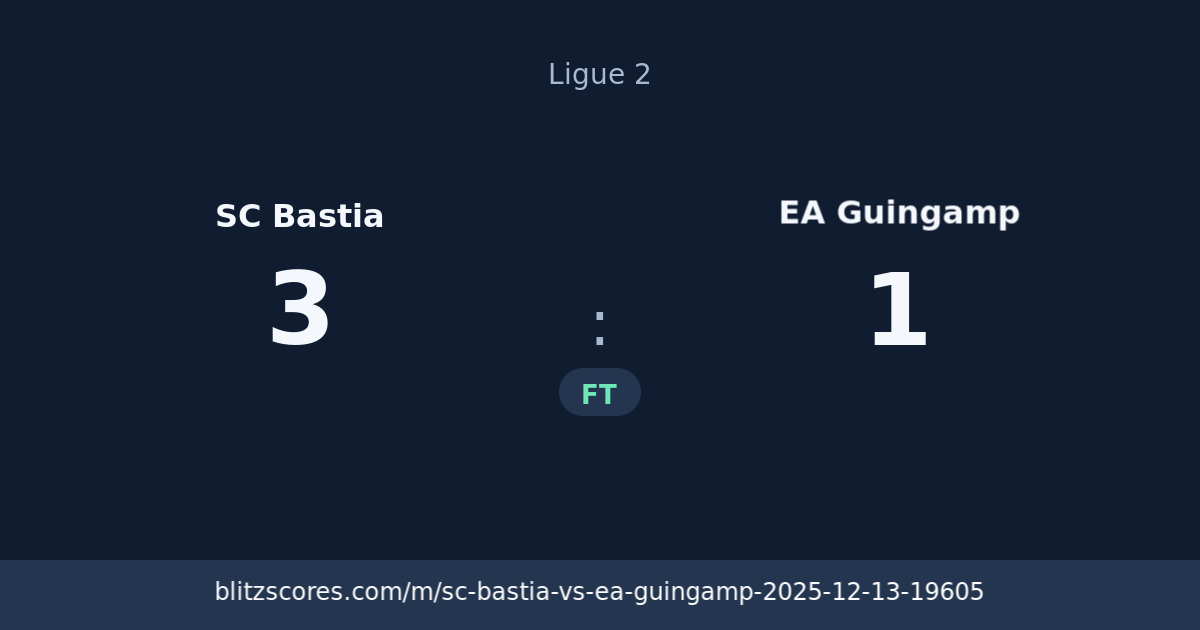 SC Bastia vs EA Guingamp score card