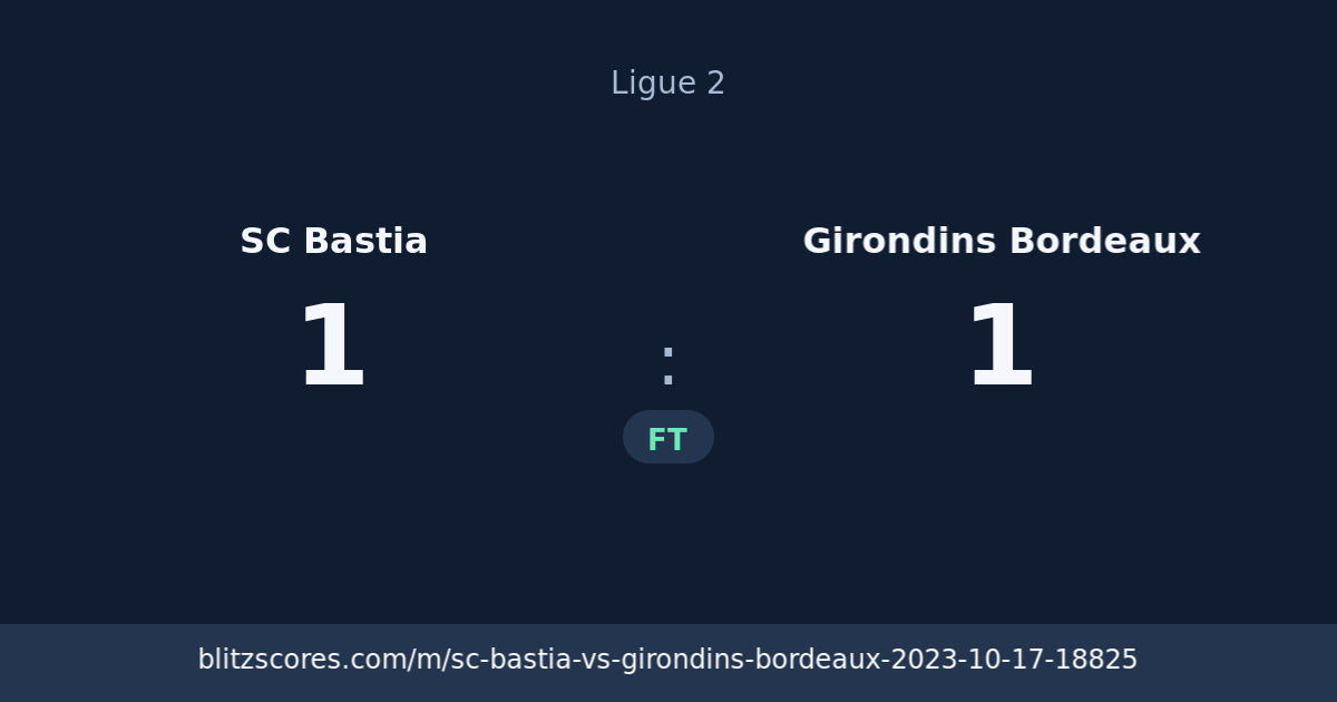 SC Bastia vs Girondins Bordeaux score card