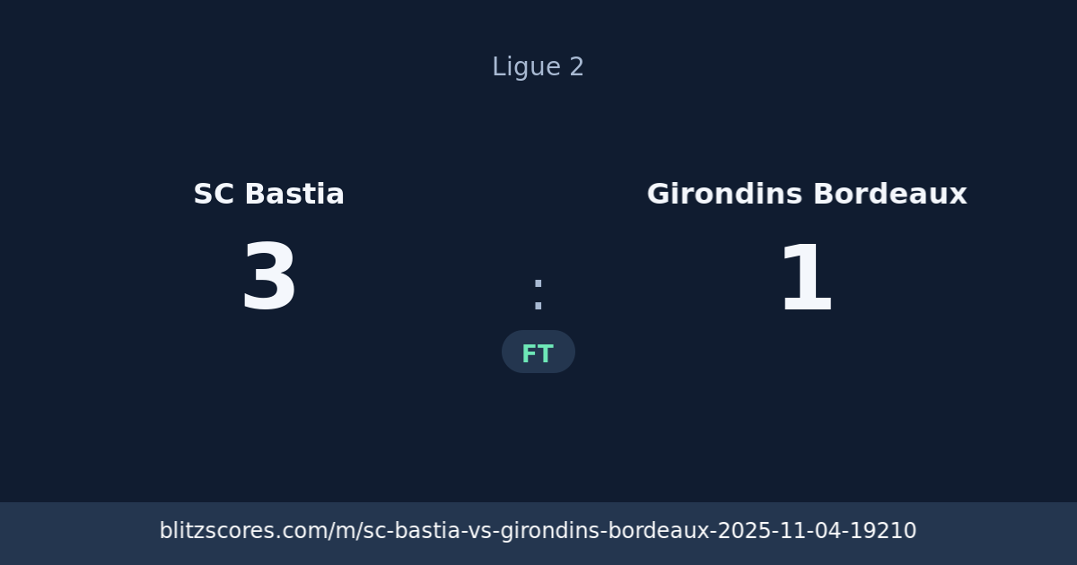 SC Bastia vs Girondins Bordeaux score card