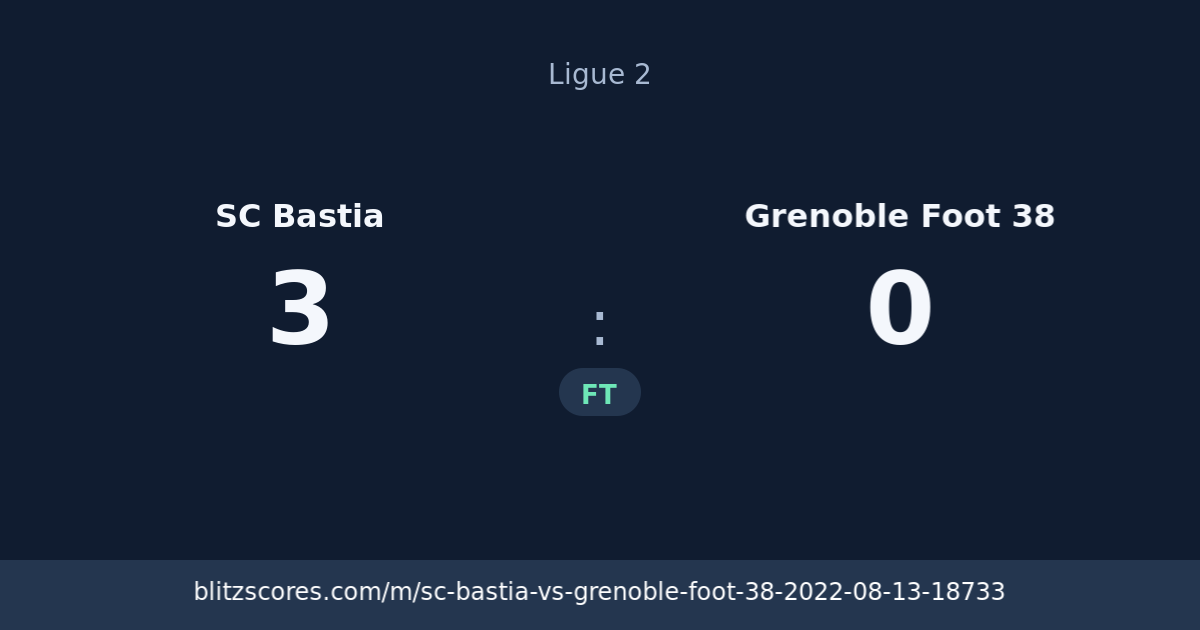 SC Bastia vs Grenoble Foot 38 score card