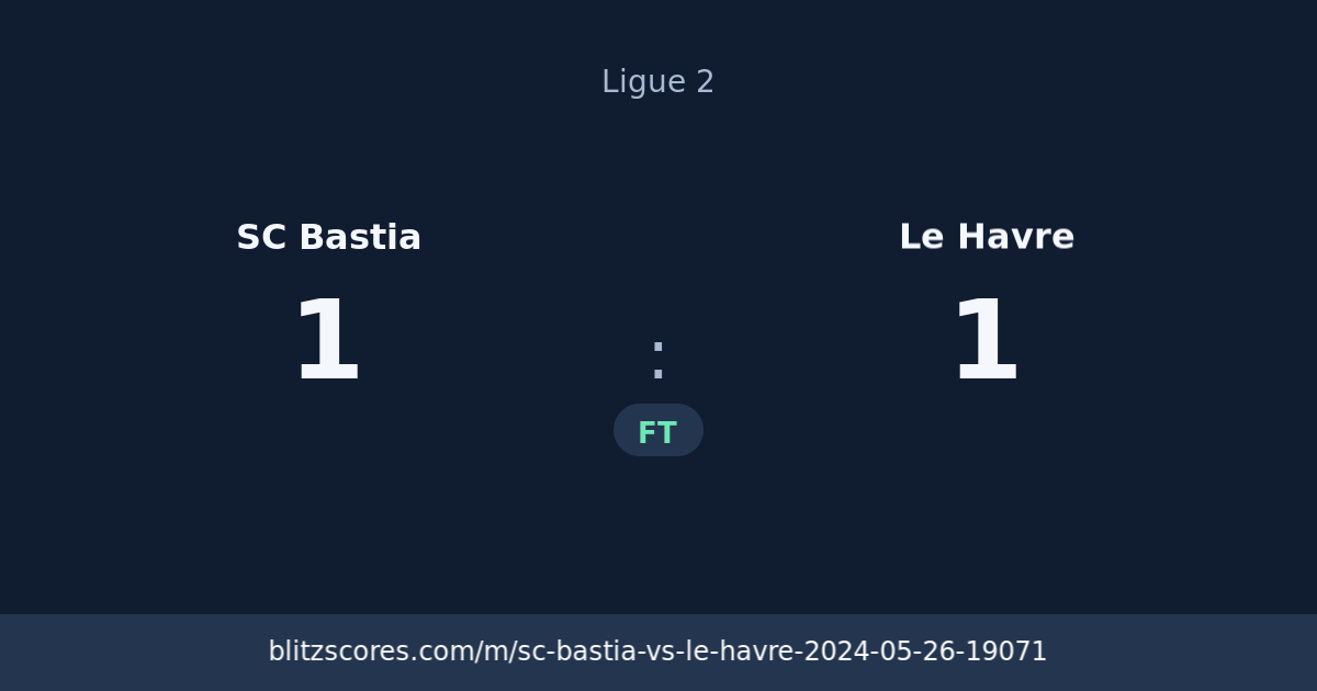 SC Bastia vs Le Havre score card