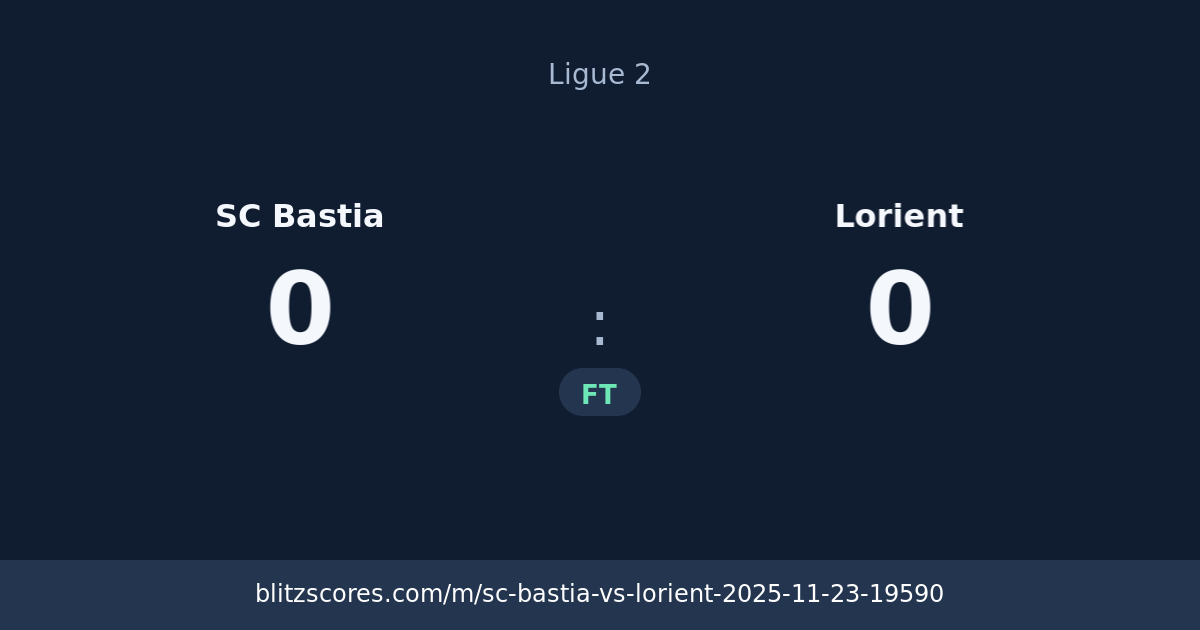 SC Bastia vs Lorient score card