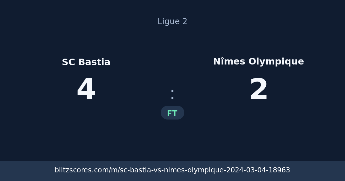 SC Bastia vs Nîmes Olympique score card