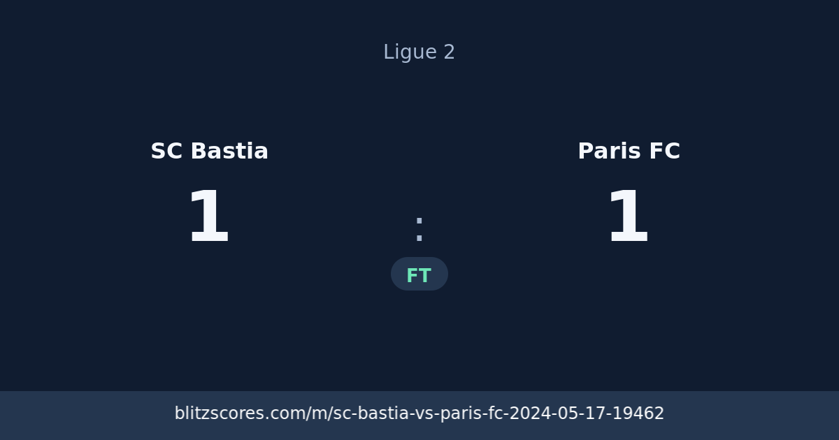 SC Bastia vs Paris FC score card