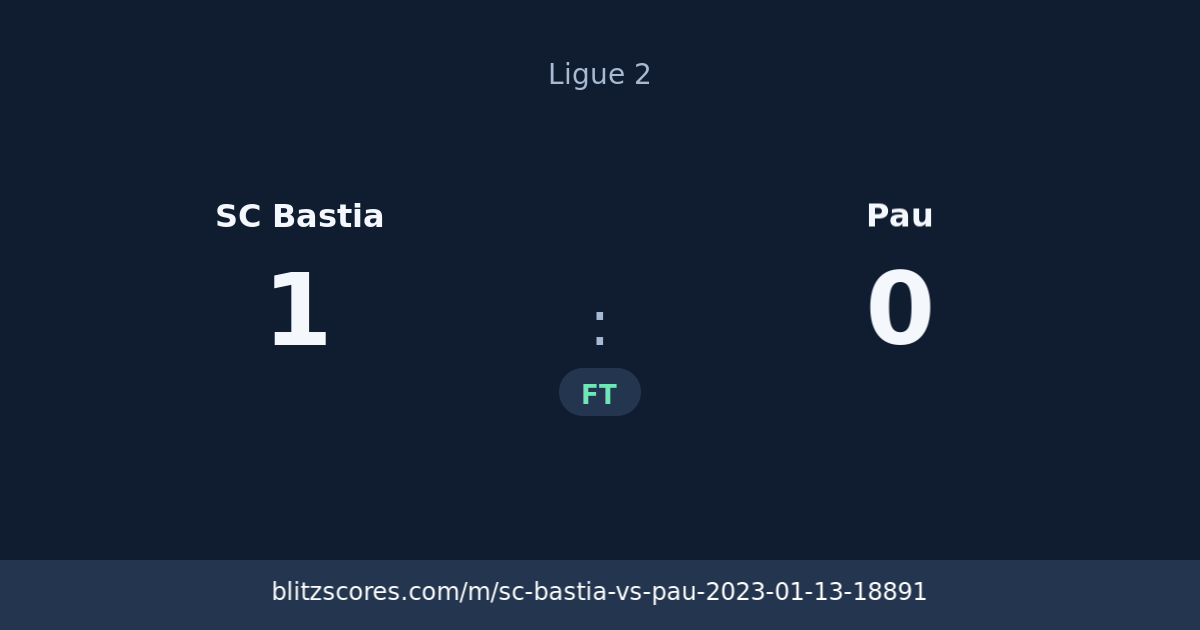 SC Bastia vs Pau score card