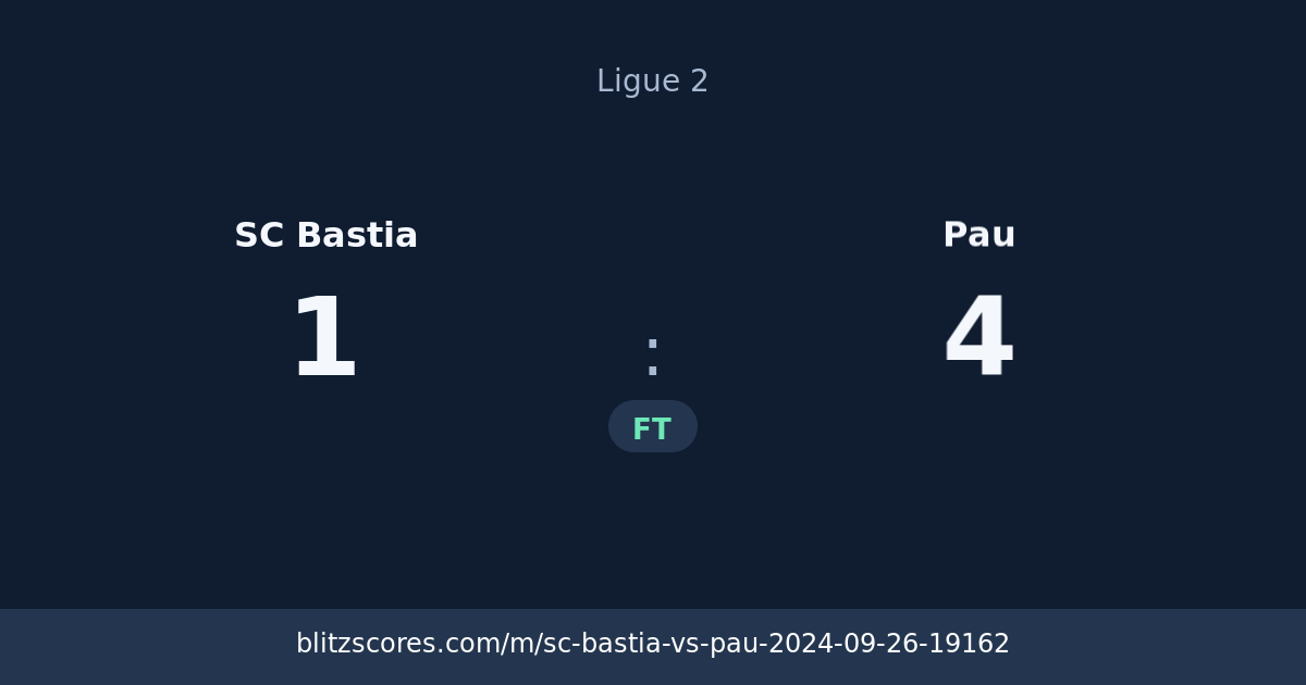 SC Bastia vs Pau score card