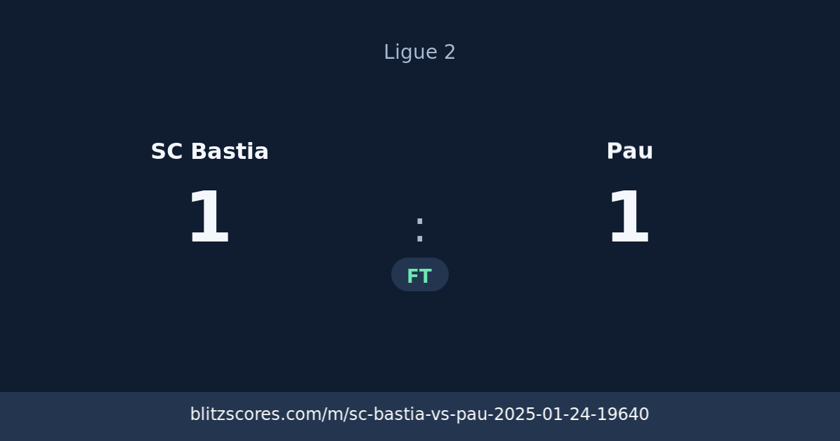 SC Bastia vs Pau score card