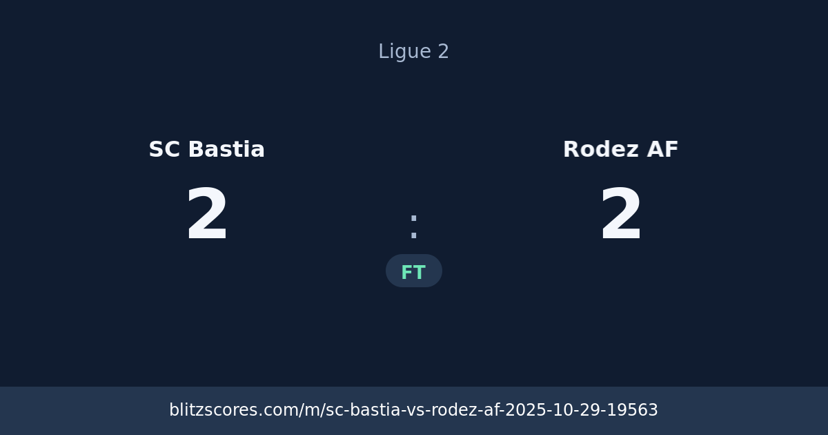 SC Bastia vs Rodez AF score card