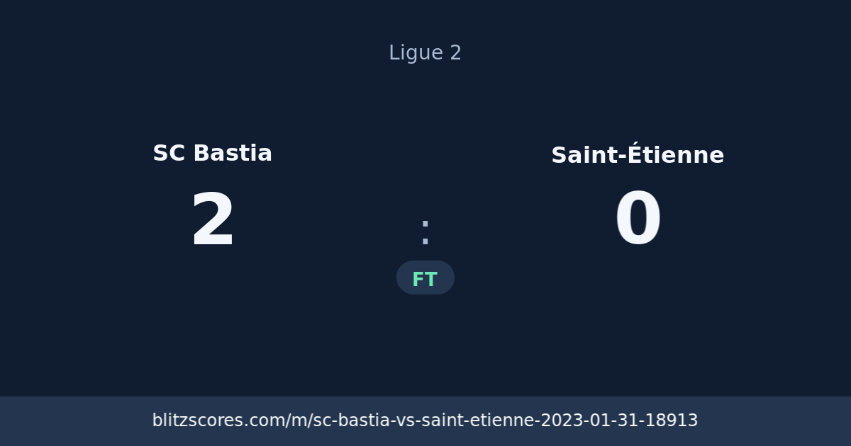 SC Bastia vs Saint-Étienne score card
