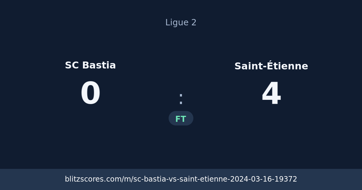 SC Bastia vs Saint-Étienne score card