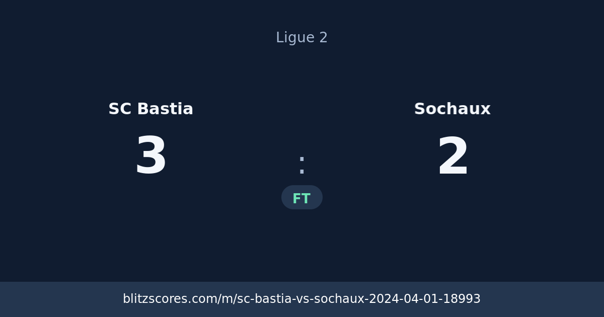 SC Bastia vs Sochaux score card