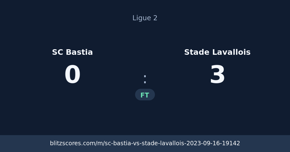 SC Bastia vs Stade Lavallois score card