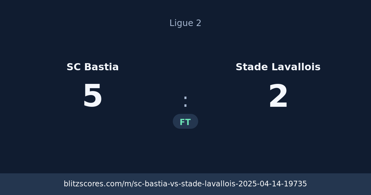 SC Bastia vs Stade Lavallois score card