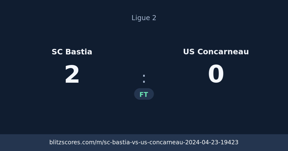 SC Bastia vs US Concarneau score card