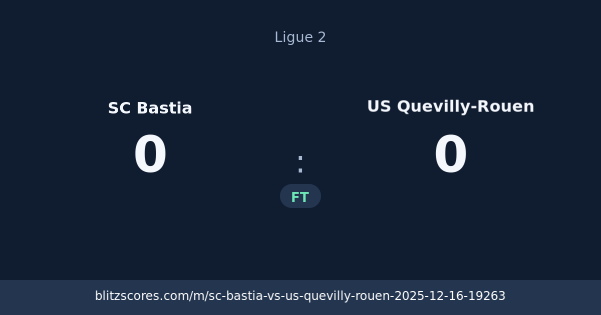 SC Bastia vs US Quevilly-Rouen score card