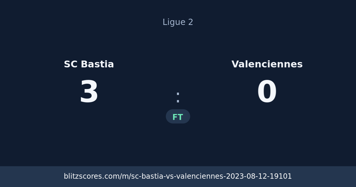 SC Bastia vs Valenciennes score card