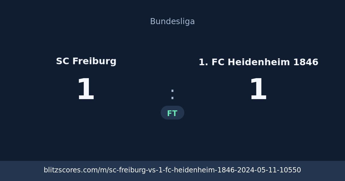 SC Freiburg vs 1. FC Heidenheim 1846 score card