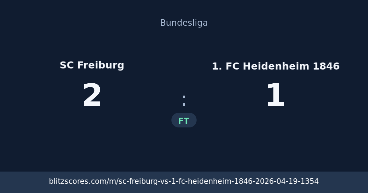 SC Freiburg vs 1. FC Heidenheim 1846 score card
