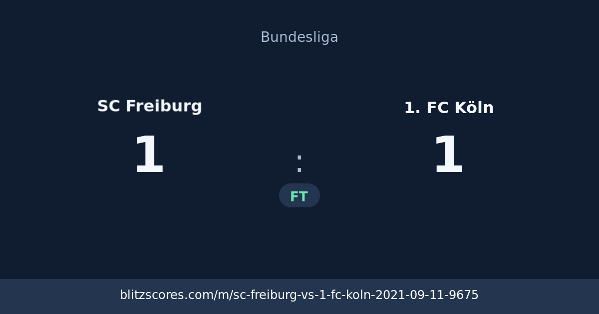 SC Freiburg vs 1. FC Köln score card