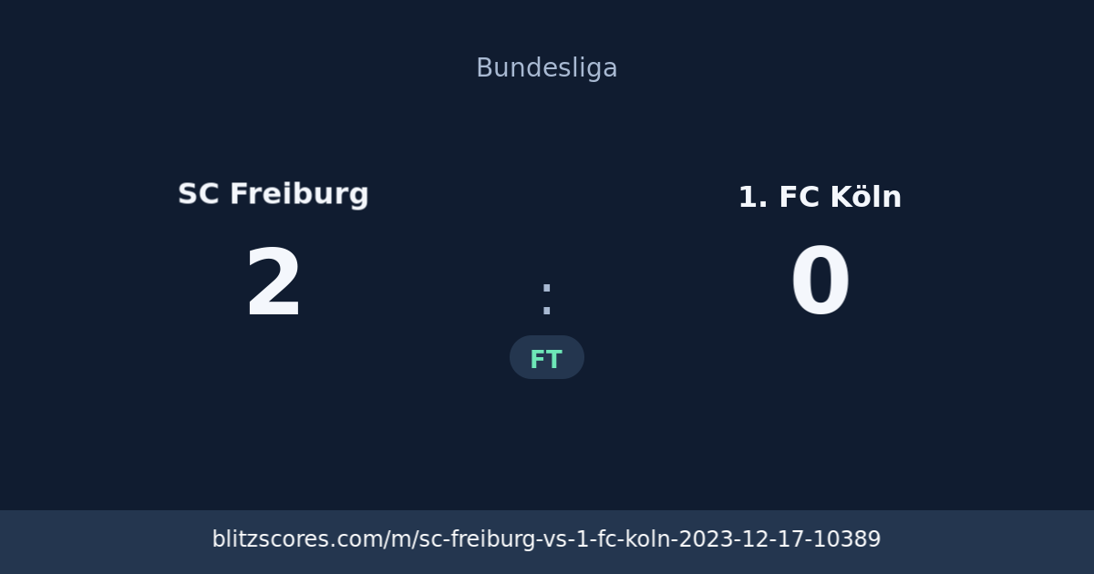 SC Freiburg vs 1. FC Köln score card
