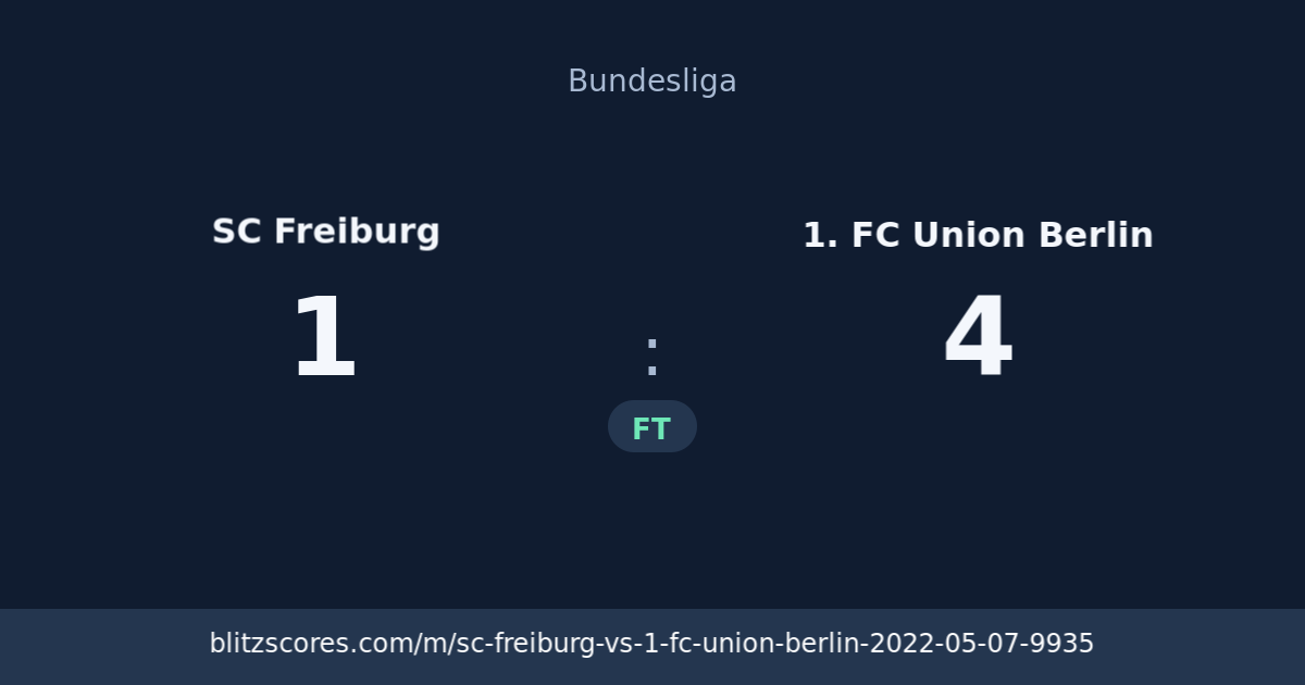 SC Freiburg vs 1. FC Union Berlin score card
