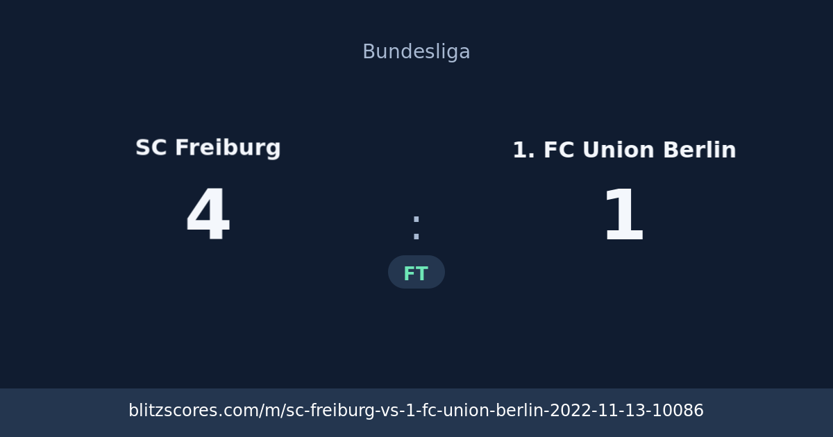 SC Freiburg vs 1. FC Union Berlin score card
