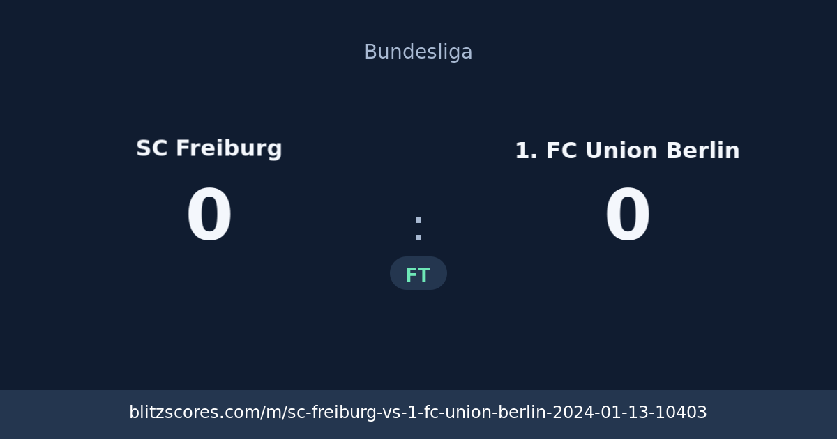 SC Freiburg vs 1. FC Union Berlin score card