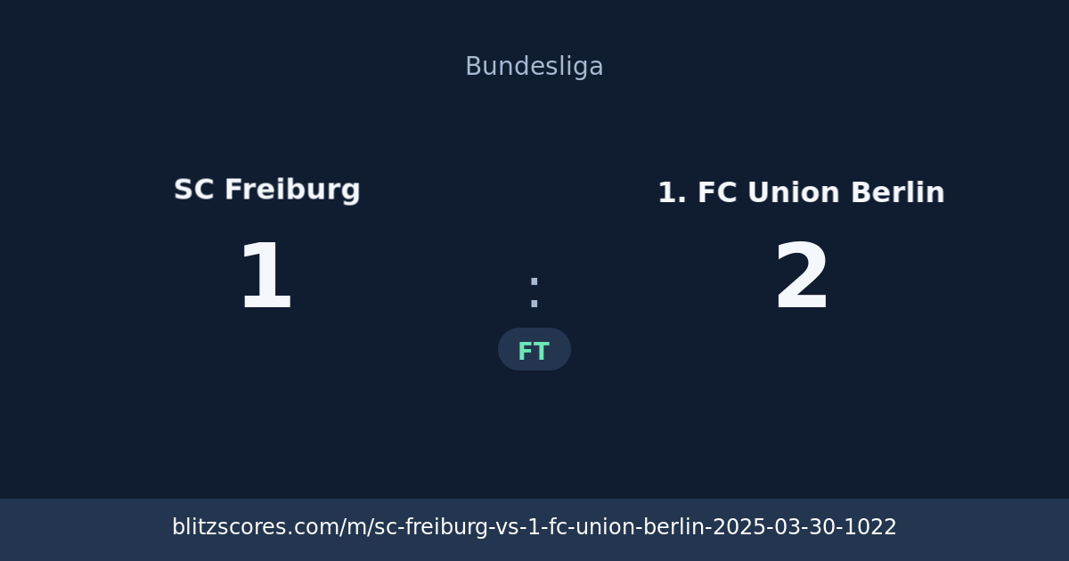SC Freiburg vs 1. FC Union Berlin score card