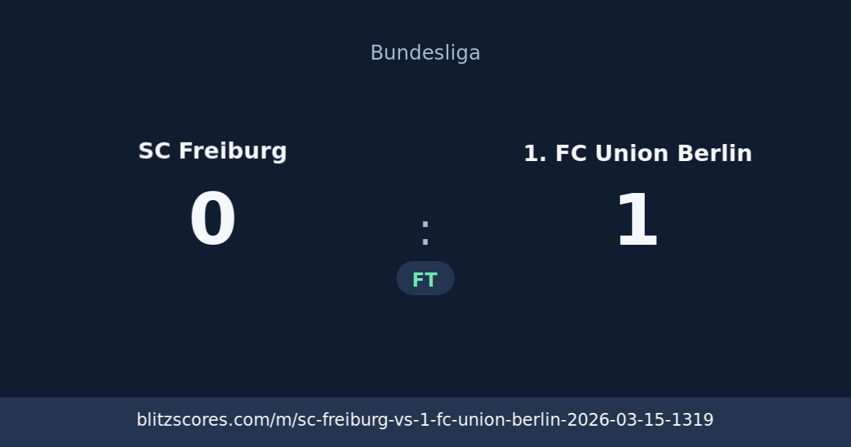 SC Freiburg vs 1. FC Union Berlin score card