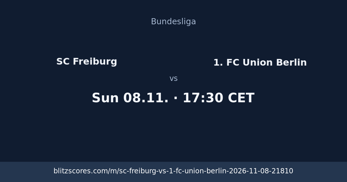 SC Freiburg vs 1. FC Union Berlin score card