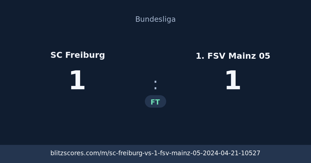 SC Freiburg vs 1. FSV Mainz 05 score card