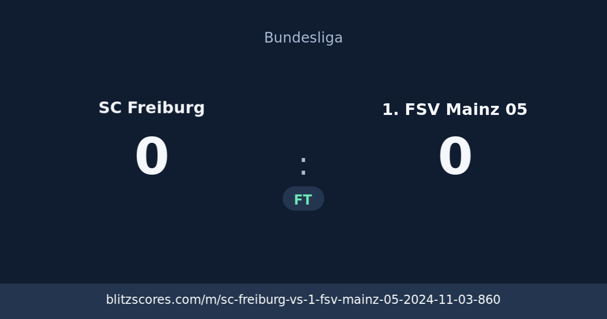 SC Freiburg vs 1. FSV Mainz 05 score card