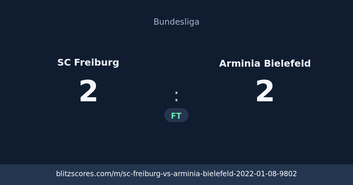SC Freiburg vs Arminia Bielefeld score card