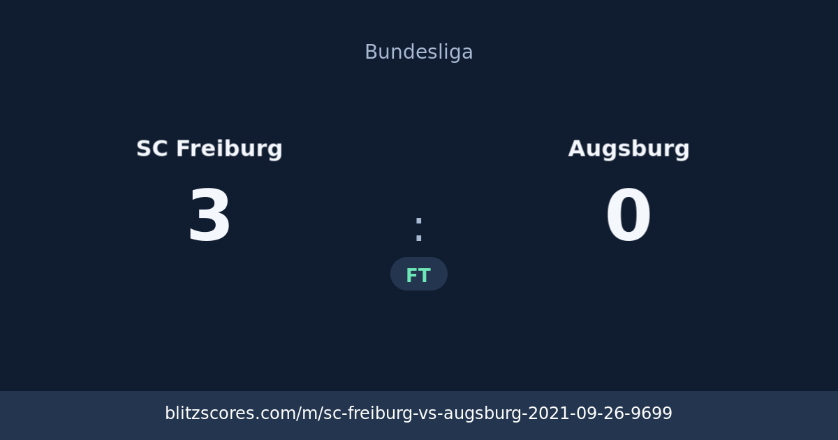 SC Freiburg vs Augsburg score card