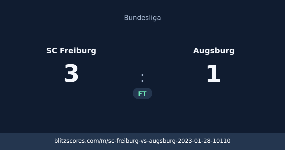 SC Freiburg vs Augsburg score card