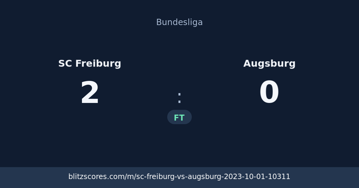 SC Freiburg vs Augsburg score card