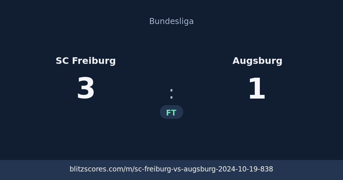 SC Freiburg vs Augsburg score card